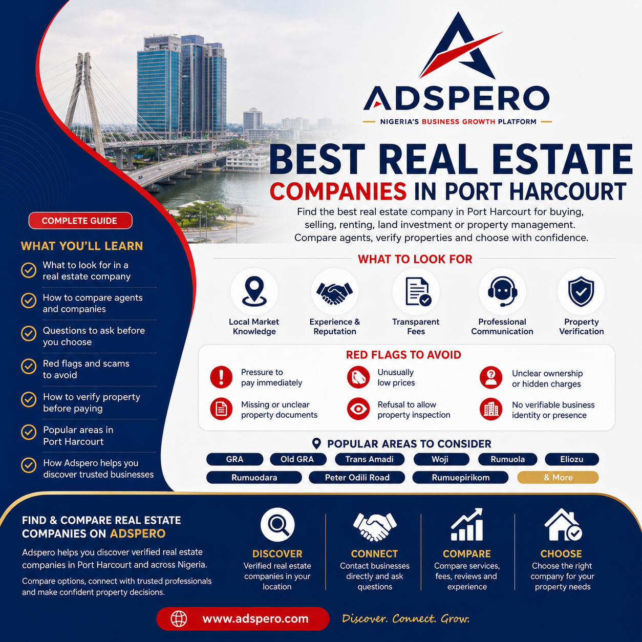 Best Real Estate Companies in Port Harcourt